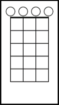diagrama de acordes de ukulele cordas soltas