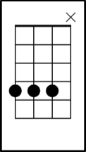 diagrama de acorde de ukulele corda abafada